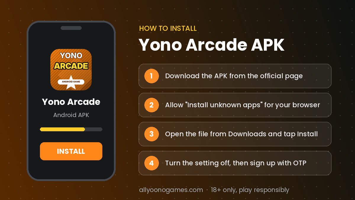 How to install Yono Arcade APK on Android – step-by-step