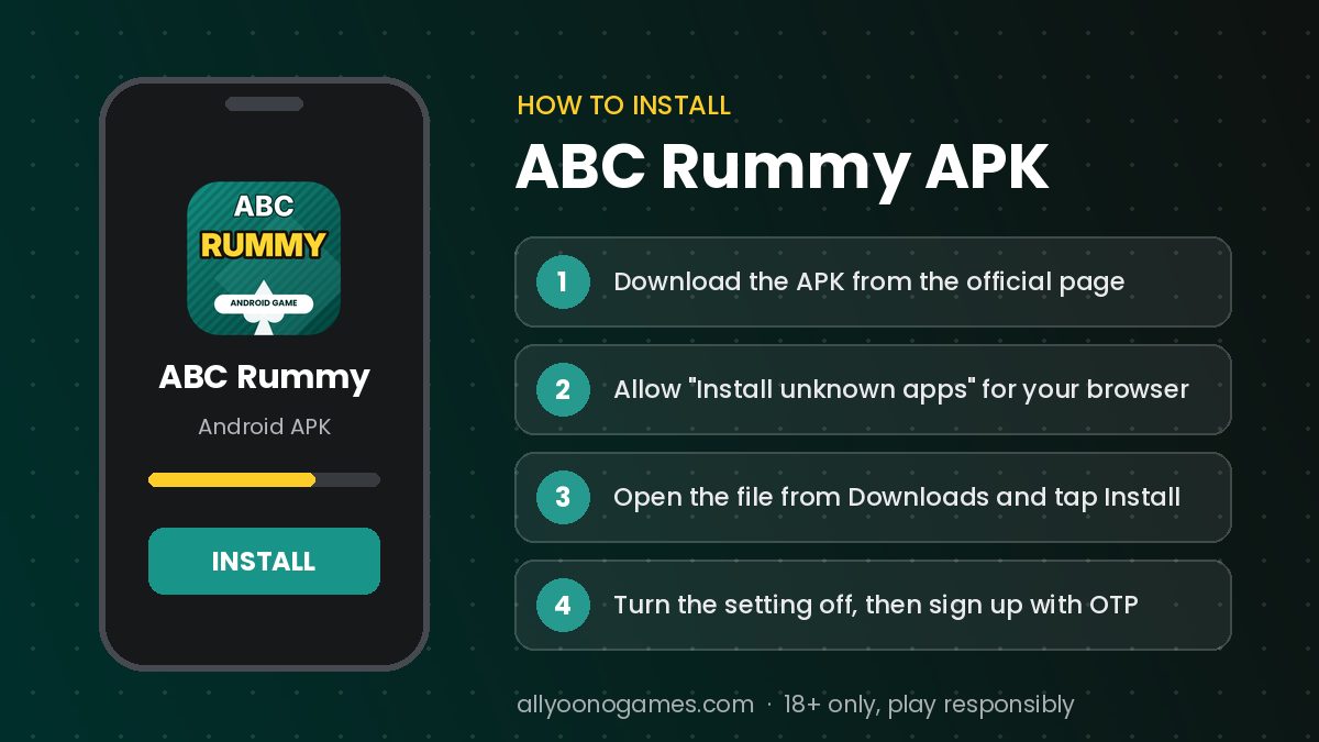 How to install ABC Rummy APK on Android – step-by-step