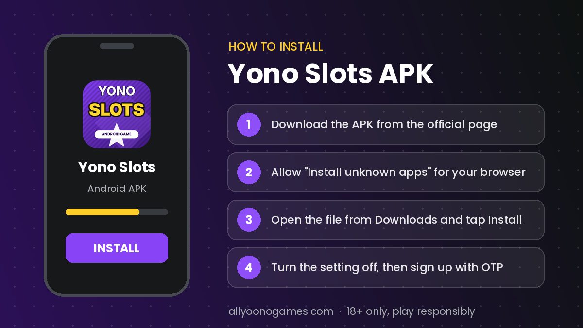 How to install Yono Slots APK on Android – step-by-step