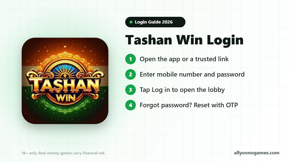 Tashan Win login steps on a mobile phone