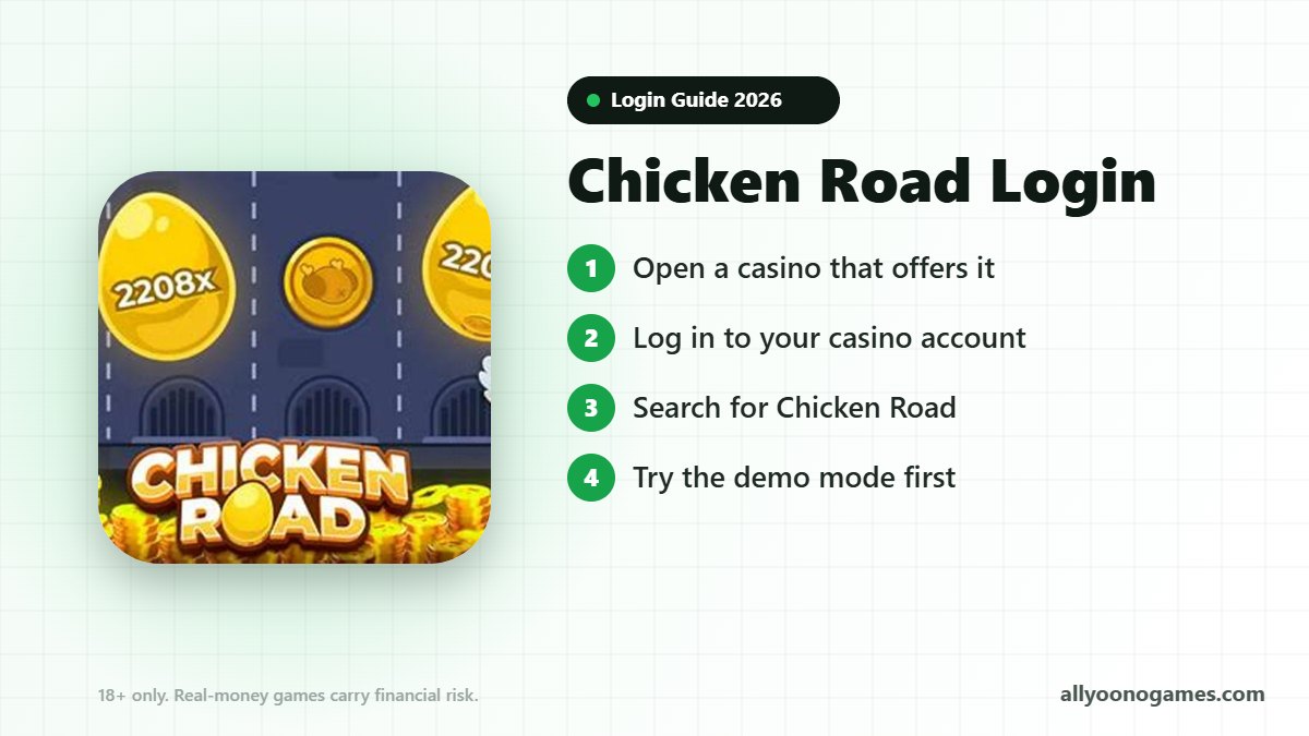 Chicken Road login steps on a mobile phone