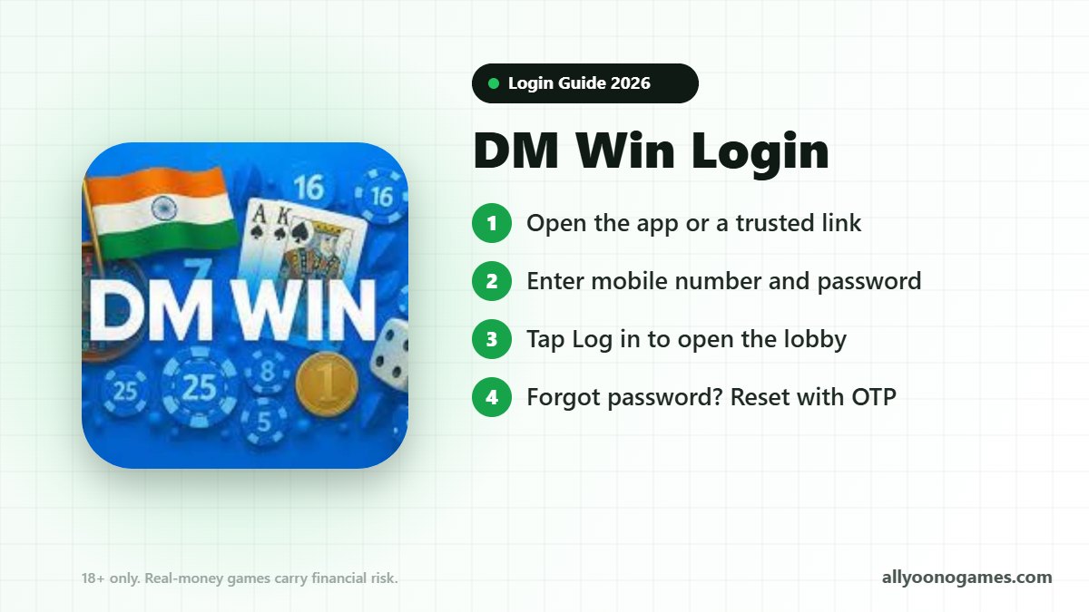 DM Win login steps on a mobile phone
