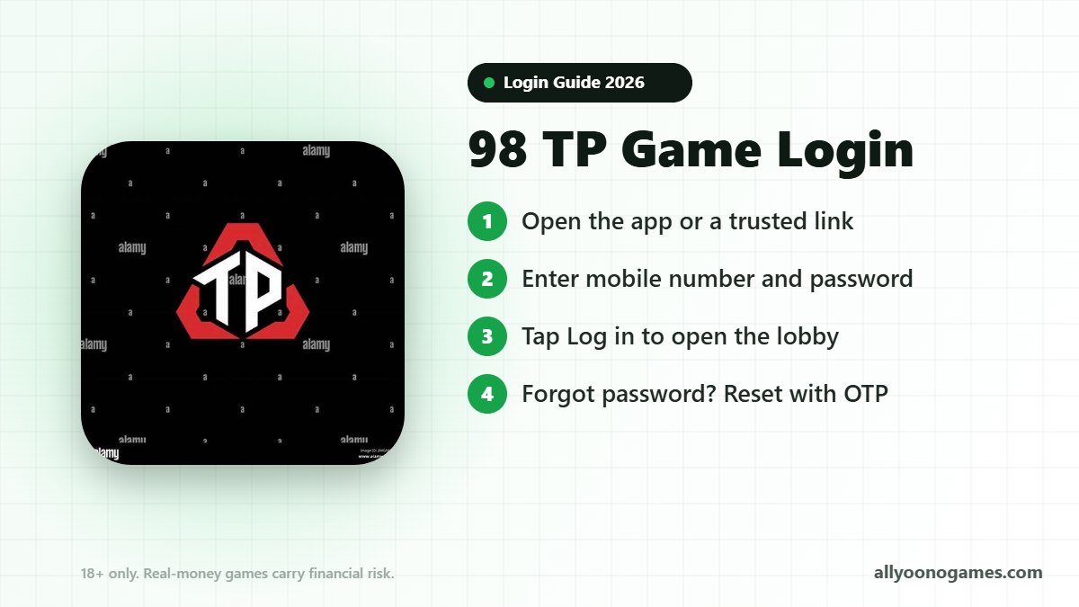 98 TP Game login steps on a mobile phone