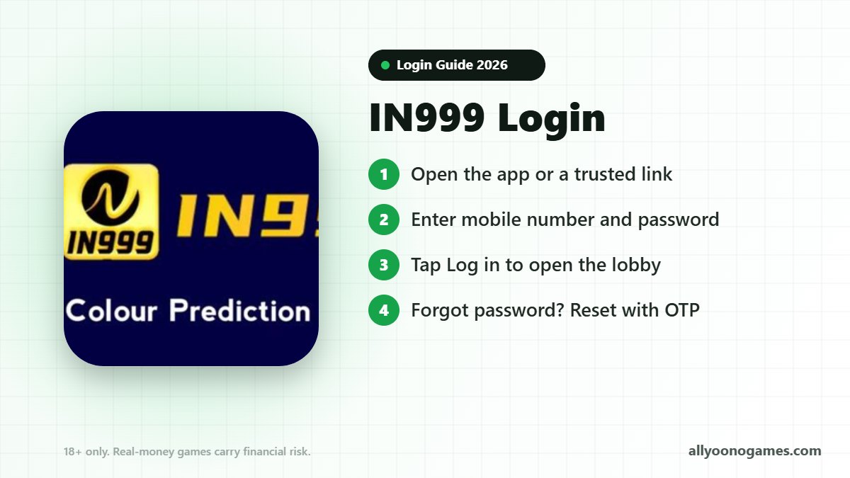 IN999 login steps on a mobile phone