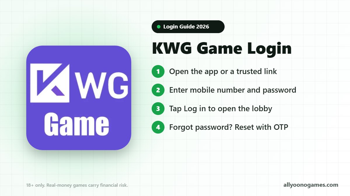 KWG Game login steps on a mobile phone