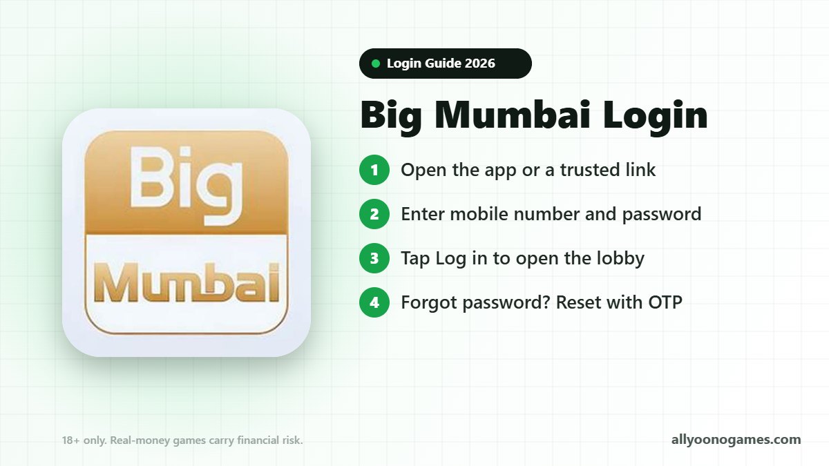 Big Mumbai login steps on a mobile phone