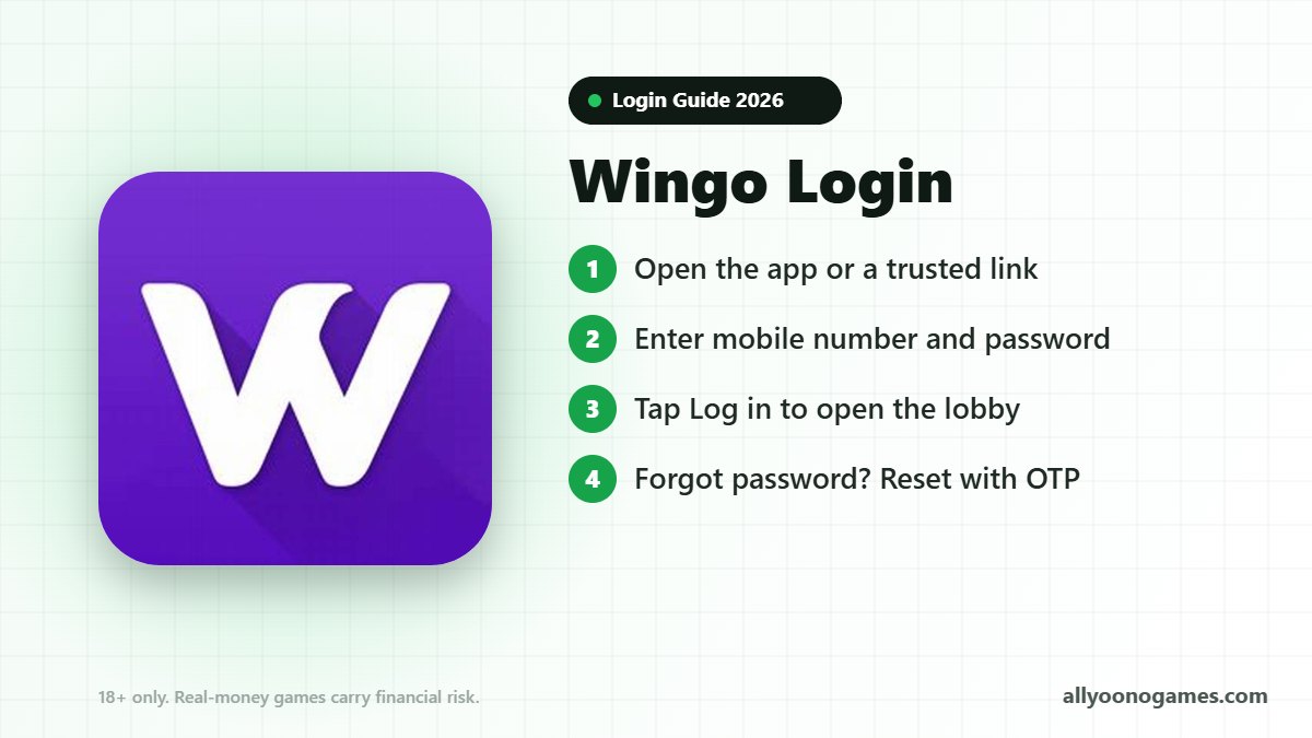 Wingo login steps on a mobile phone