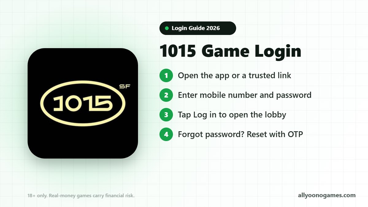 1015 Game login steps on a mobile phone