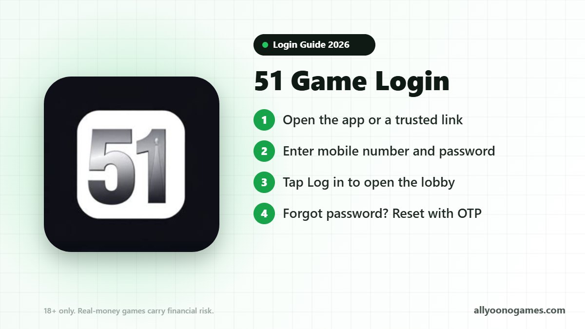 51 Game login steps on a mobile phone