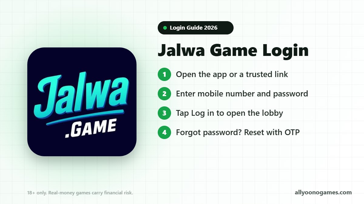 Jalwa Game login steps on a mobile phone