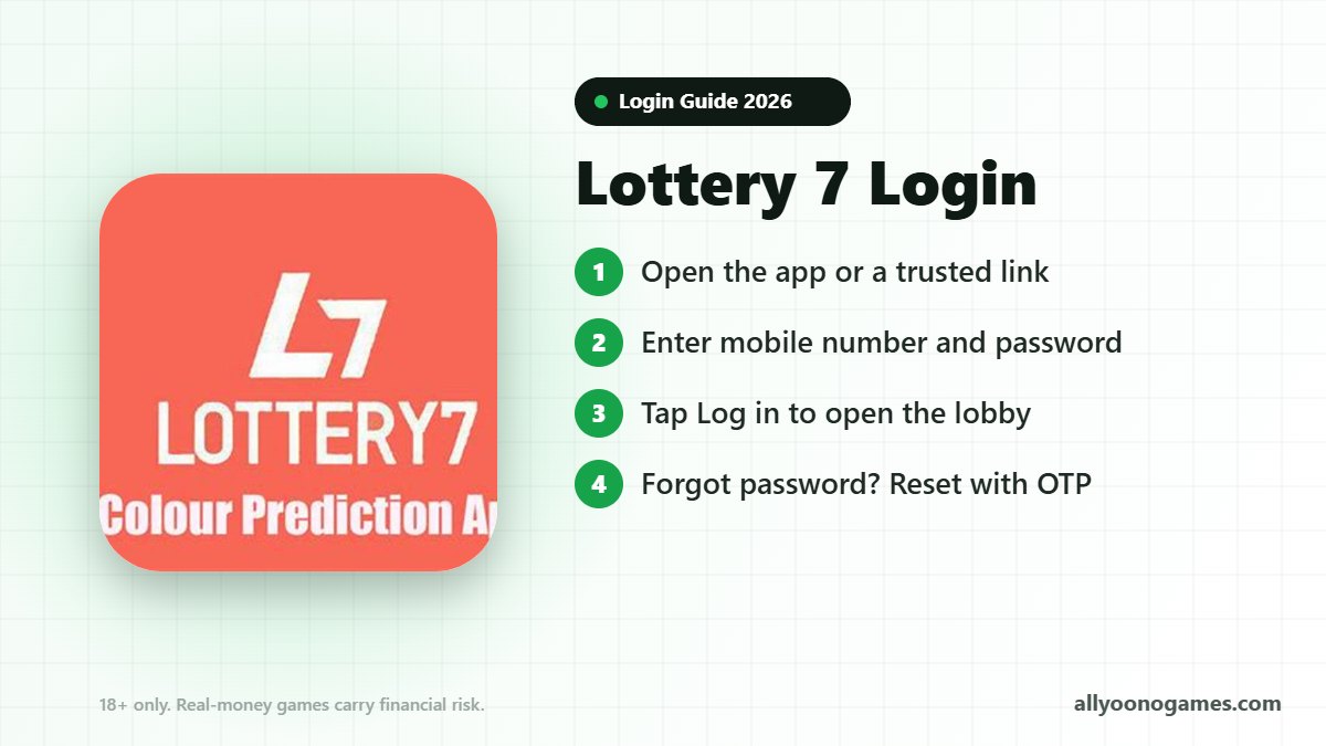 Lottery 7 login steps on a mobile phone