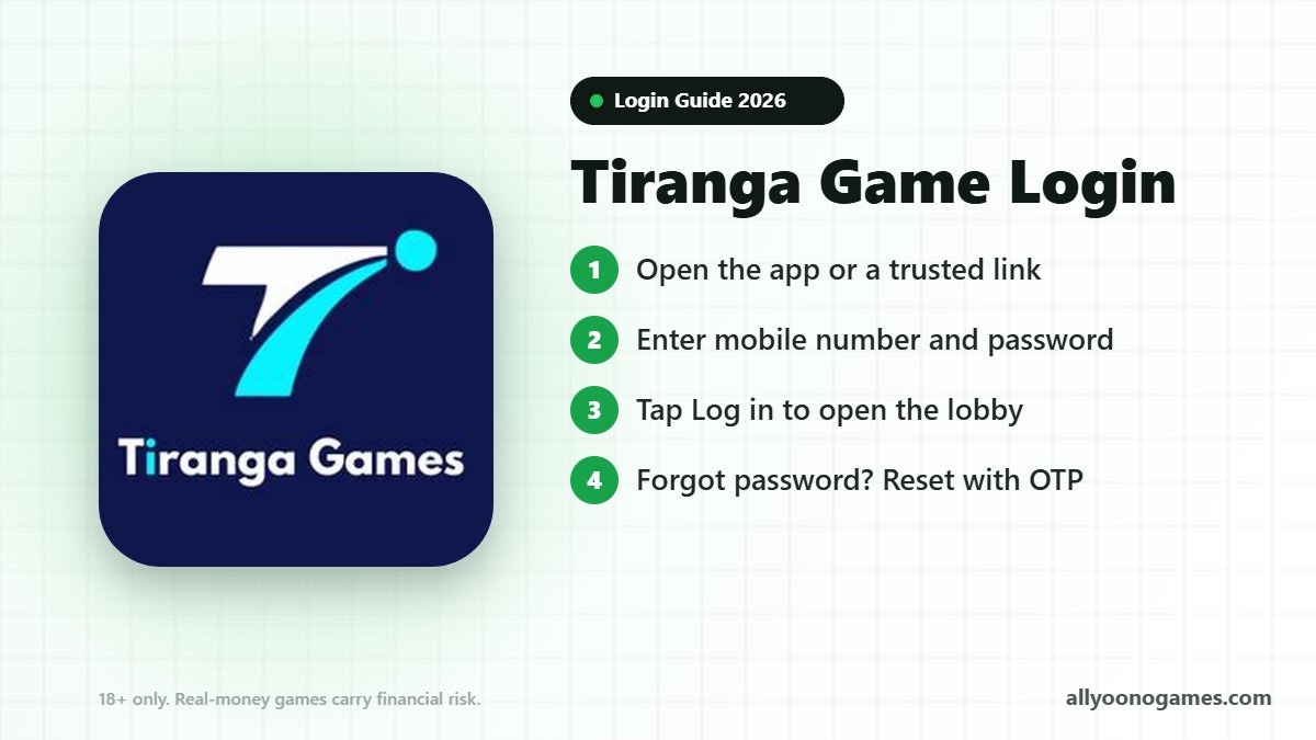 Tiranga Game login steps on a mobile phone