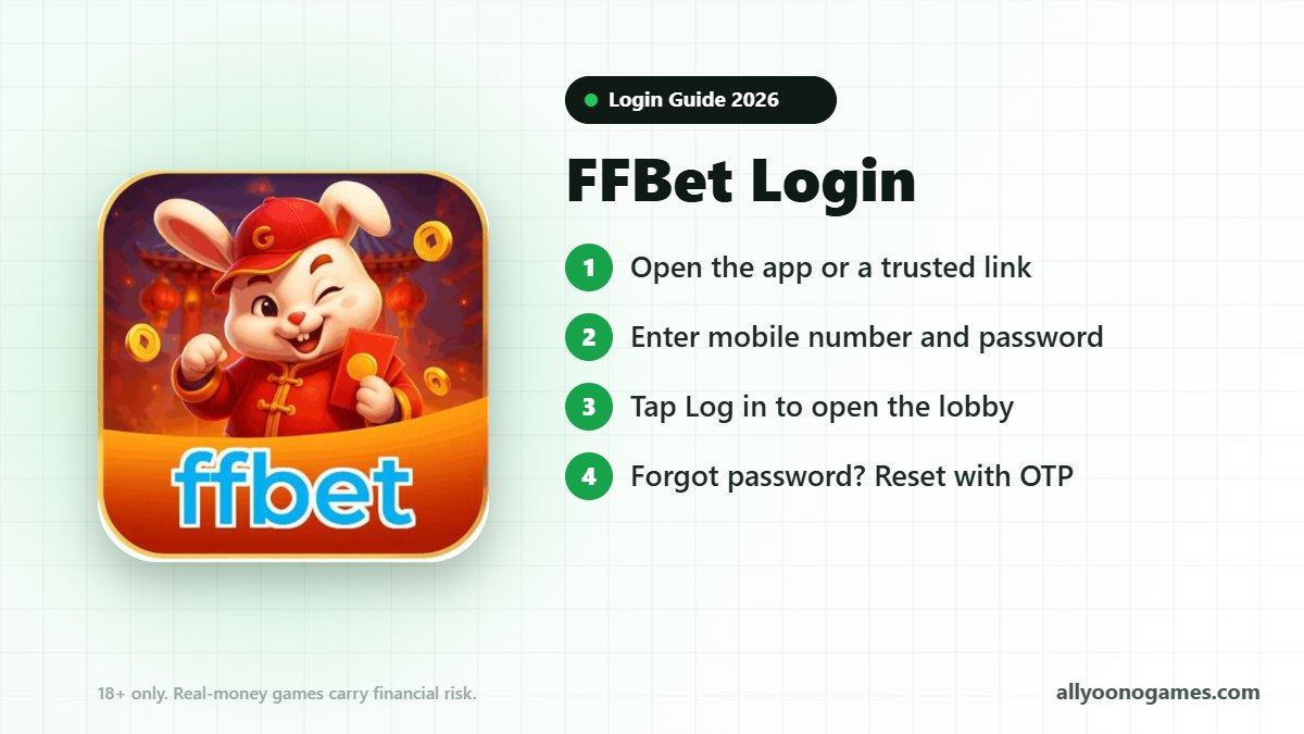 FFBet login steps on a mobile phone
